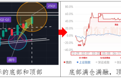 %title缩略图